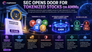 XRP News: SEC Opens AMM Door for Tokenized Stocks as XRPL Already Has the Tech