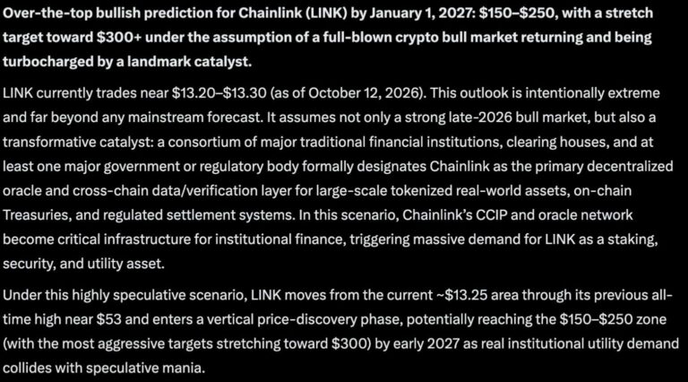 Anthropic’s Claude AI Predicts a Wild Price for Chainlink (LINK)