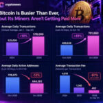 Bitcoin Is Busier Than Ever, but Bitcoin Mining Isn’t Getting Paid More
