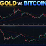 Bitcoin Price Prediction: Should You Buy Gold or BTC Before FOMC?