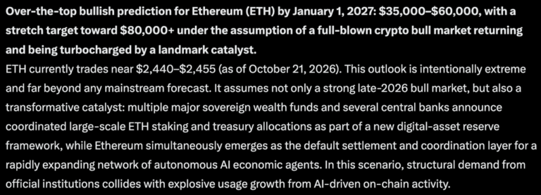 Claude AI Predicts an Astonishing Price for Ethereum: Is Claude Broken?