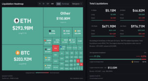 Ethereum Price Prediction: ETH Bears Take Over in Latest Liquidation Bloodbath