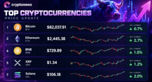 Ethereum Price Prediction: ETH Outpaces the Market as Crypto Rebounds