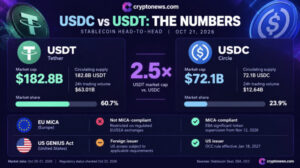 GENIUS Act Rules Are Reshaping the USDC vs. USDT Battle