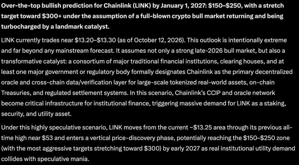 Under the assumption of a bull market and global institutional adoption of Chainlink CCIP technology, Google Gemini AI predicts LINK to $250