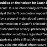 Google Gemini AI Predicts an Explosive Q4 for Zcash