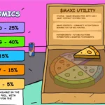 Mark Zuckerberg Meta AI Predicts Double-Digit XRP Price by 2026