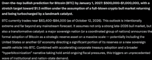 Meta AI Predicts 7-Figure BTC in 2026, But How?