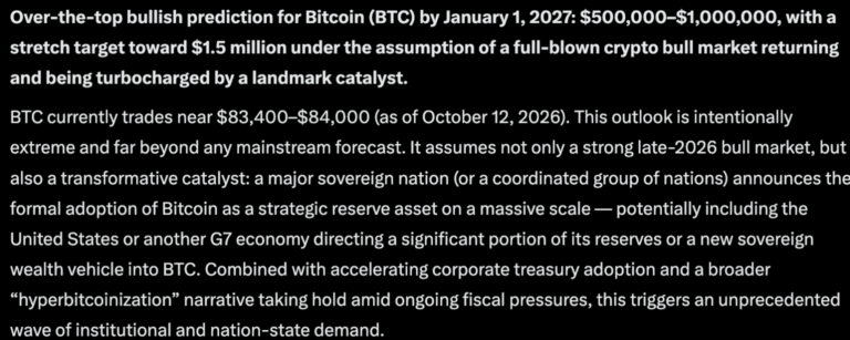 Meta AI Predicts 7-Figure BTC in 2026, But How?