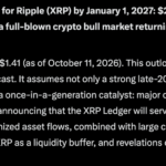 Meta AI Predicts This Huge Catalyst Could Lead to $40 XRP