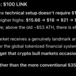 Microsoft Copilot AI Predicts Chainlink (LINK) Could Hit $100 in 2026