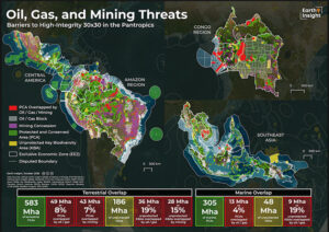 Protection That Holds: Keeping Nature Safe From Extraction