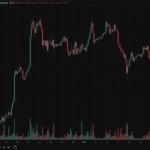 Russia Crypto: Diesel Deal Falters as Zelensky Resumes Refinery Strikes, What Now for Oil Bitcoin?