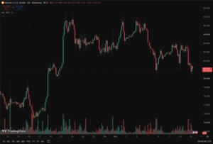Russia Crypto: Diesel Deal Falters as Zelensky Resumes Refinery Strikes, What Now for Oil Bitcoin?