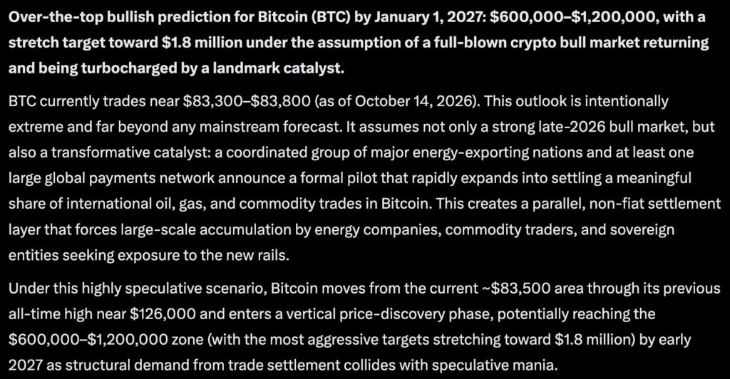 Bitcoin price prediction: ChatGPT AI predicts that Bitcoin could surge as high as $1.8M by 2027, under the guise of a full bull market