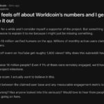 Sam Altman’s Worldcoin: How VanEck, MrBeast, and Wall Street Capitalize on Exploited Biometrics