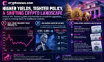 Tokenized Stocks, Investor Rights, and Their Crypto Role
