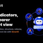 Toobit Adds Five SmartK Indicators for More Structured Futures Analysis