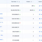 XRP News: XRPL $2.2B Tokenization Depends on Energy Token