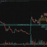 XRP Price Prediction: XRP Duo Turn Bullish, $1,000 Dream Lives On