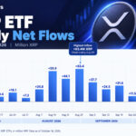 XRP Rallies on Ripple SEC Push as ETF Outflows Cloud Evernorth Debut